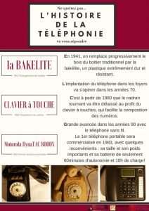 Histoire de la telephonie